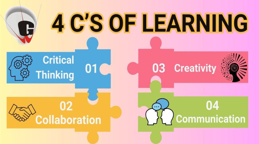 What are 4 c’s of learning
