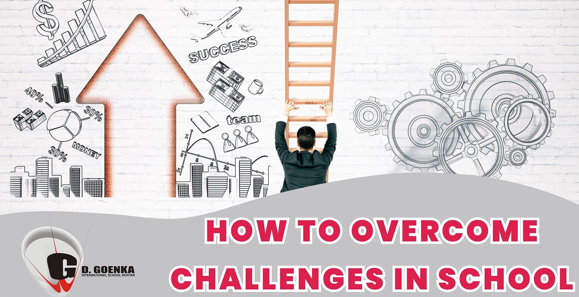 How to Overcome Challenges in School